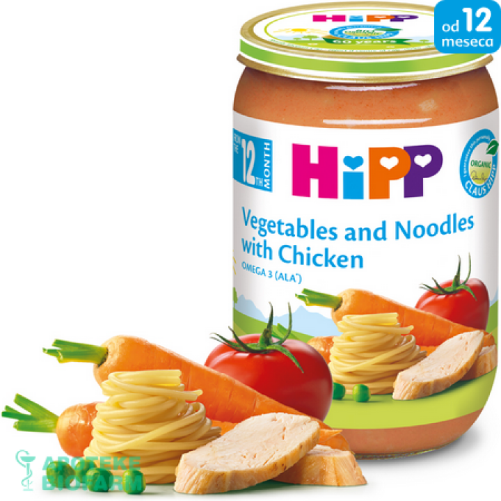 Hipp Kašpil.+Pov.+Test.220G