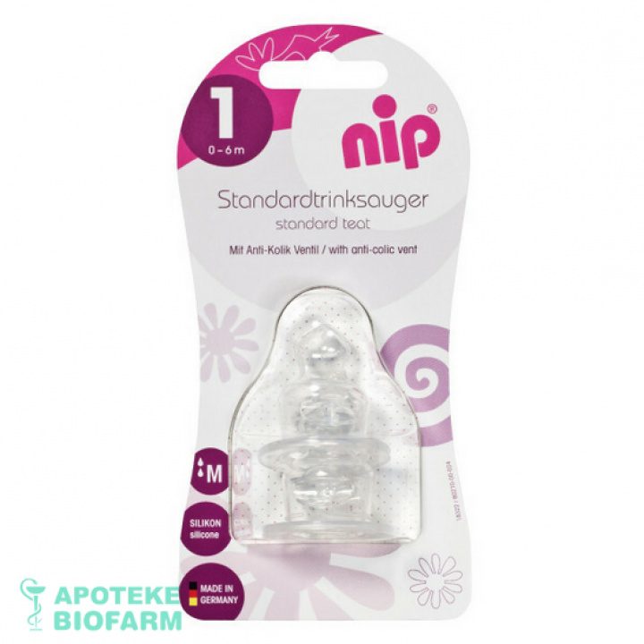 Nip Cucla Protiv Grceva Silikon 1S A2