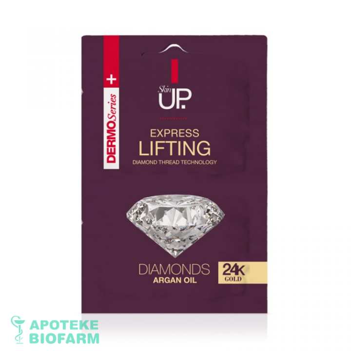 Ingrid Maska Za Lice Skin Up Sve Vrste