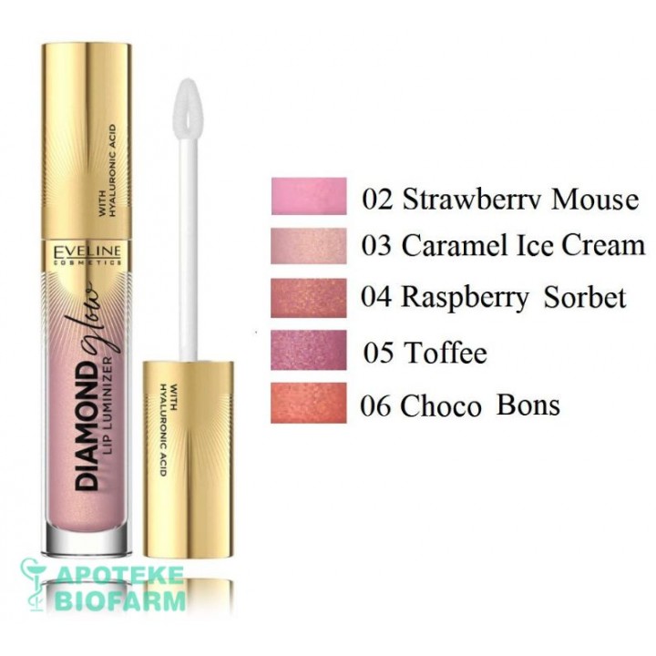 Eveline Lip Gloss Glow And Go Sve Vrste