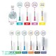 CURAPROX INTERDENTALNA ČETKICA PRIME CPS 10 A5 Curaprox Interdentalna Cetkica Prime Cps 10 A5