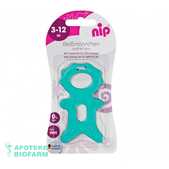 Nip Glodalica Figurica Mr Denty