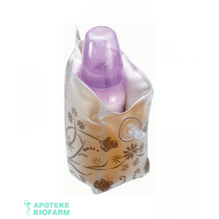 Nip Termos Za Flasicu