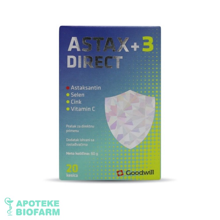 Astax+3 Direct Kesice A20