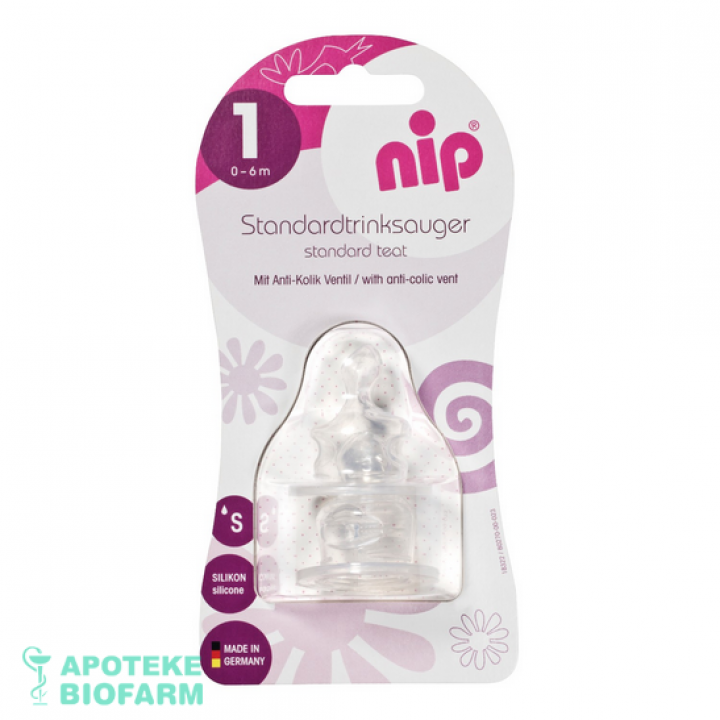 Nip Cucla Protiv Grceva Silikon  0M+ S