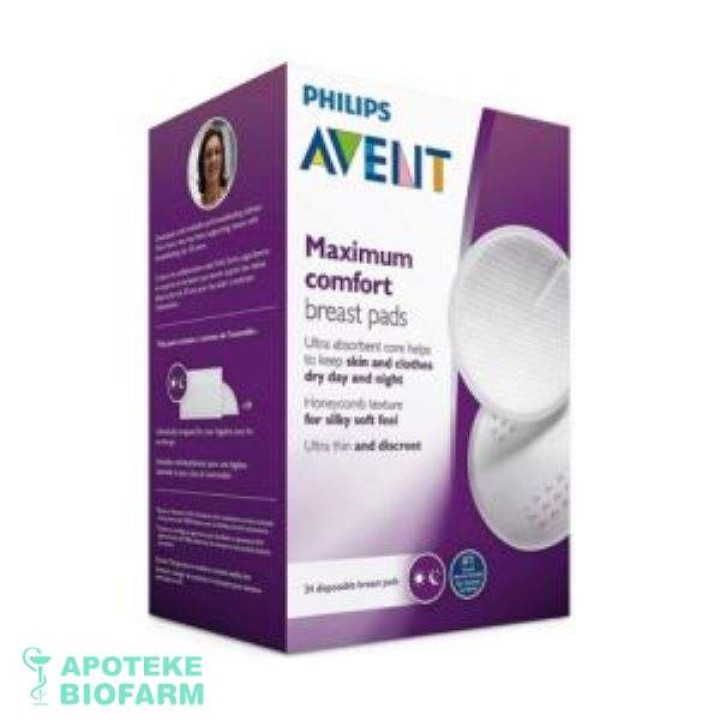 Avent Tuferi Za Grudi A24