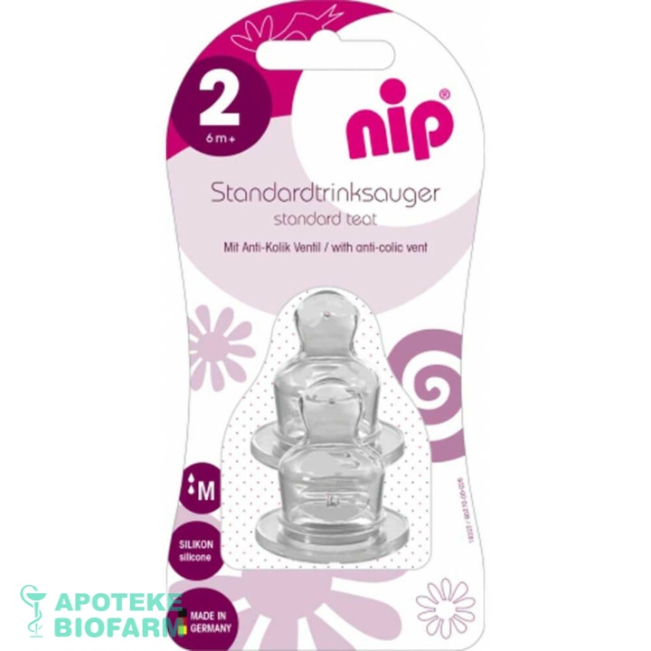 Nip Cucla Protiv Grceva  Silikon 2S A2