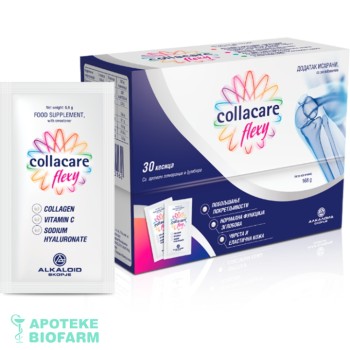 COLLACARE FLEXY KESICE A30