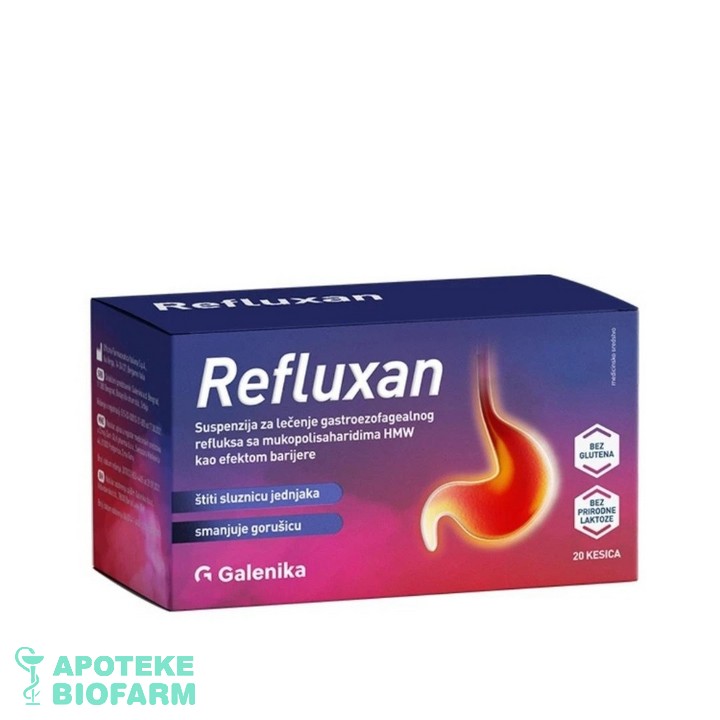 Refluxan Susp.kes. 20X15Ml