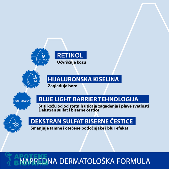 Uriage Age Lift Krema Za Oci 15Ml 5727