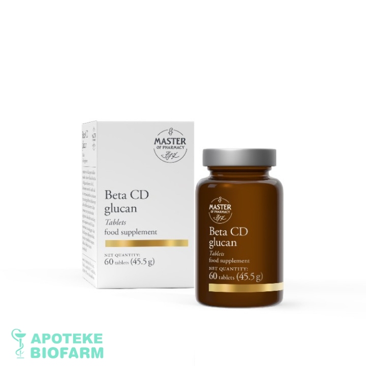 Master Of Ph. Beta Cd Glucan Tbl. A30