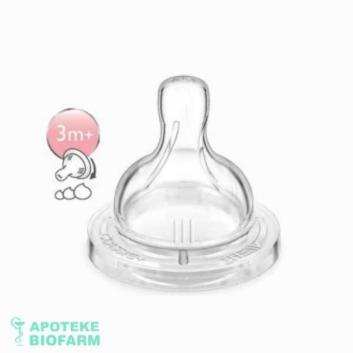 Avent Cucla Classic Varijabilna 3055