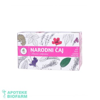 CAJ NARODNI FILTER A20 IJP