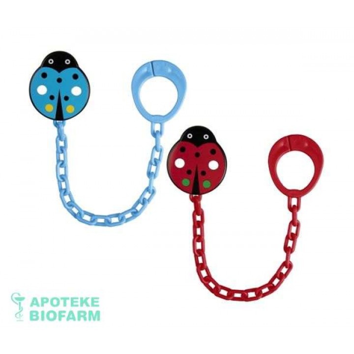 Canpol Lancic Za Varalicu 10/873